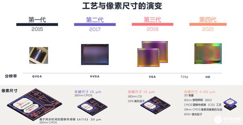 創新工場、小米、韋豪創芯聯手注資，這家應用軟件服務公司為何備受矚目？