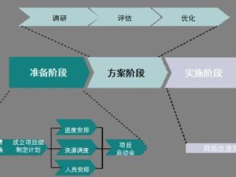 中科商務網自動發布信息軟件排名靠前，助力深圳網站建設推廣與信息安全軟件開發