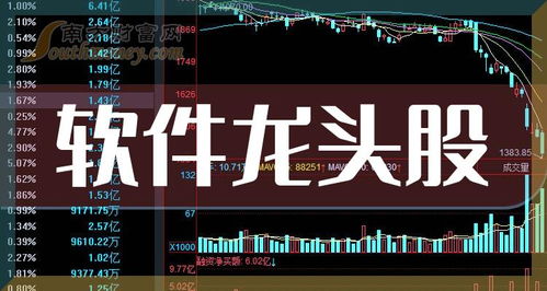 網絡信息安全軟件三巨頭 深耕賽道，共筑數字安全屏障
