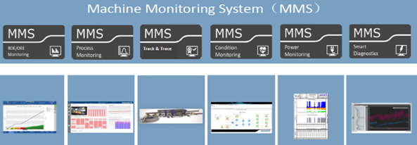 數(shù)字化工廠建設(shè)中的數(shù)據(jù)處理服務探索與實踐